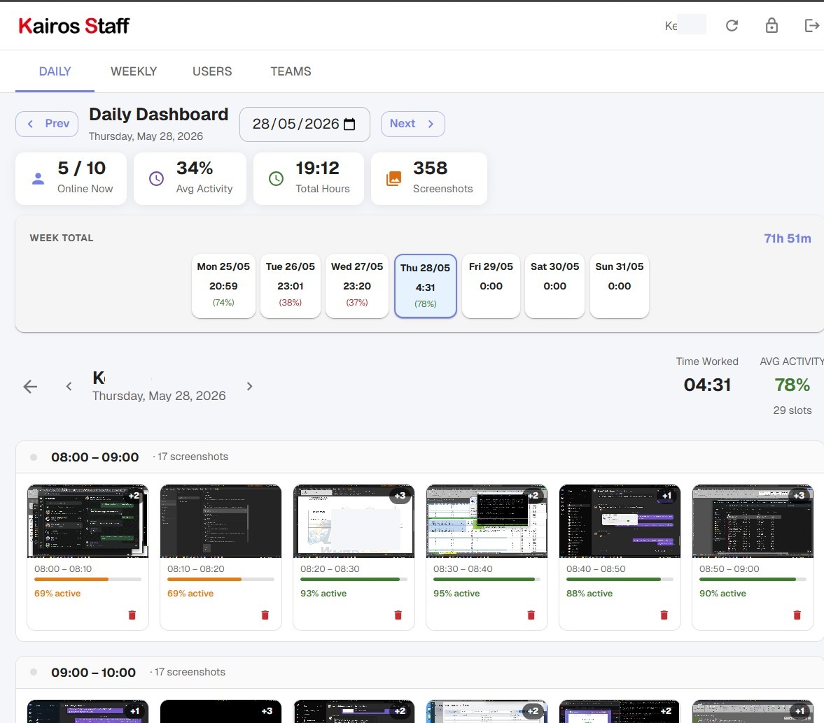 KairosStaff Daily Screens