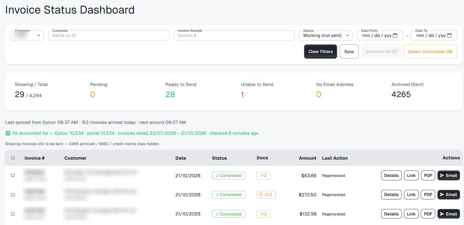 Invoice Status Dashboard with pending, ready to send, unable to send and archived counts across the top, and today's invoices below