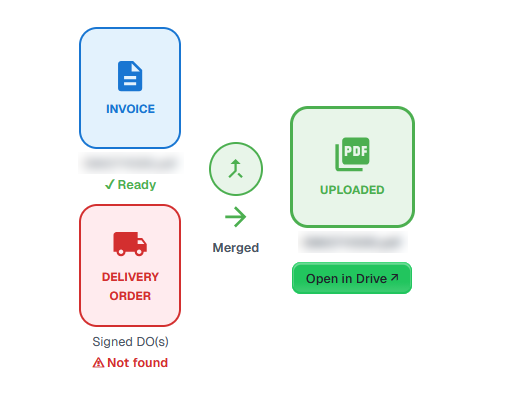 An invoice and its delivery order merged into one uploaded PDF
